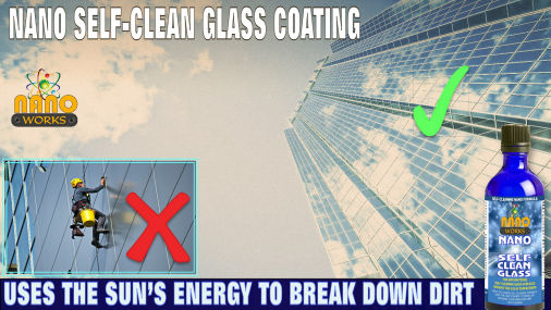 NanoWorks Self-Clean Glass Uses the Sun's Energy to break down organic dirt