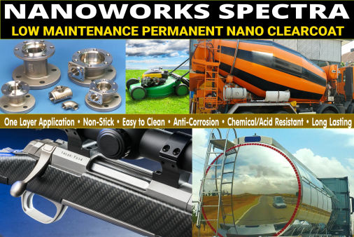 NanoWorks Spectra